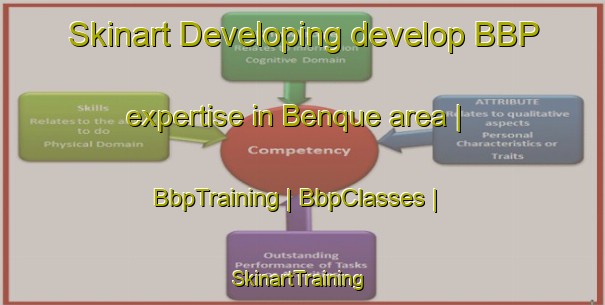 Skinart Developing develop BBP expertise in Benque area | BbpTraining | BbpClasses | SkinartTraining-France